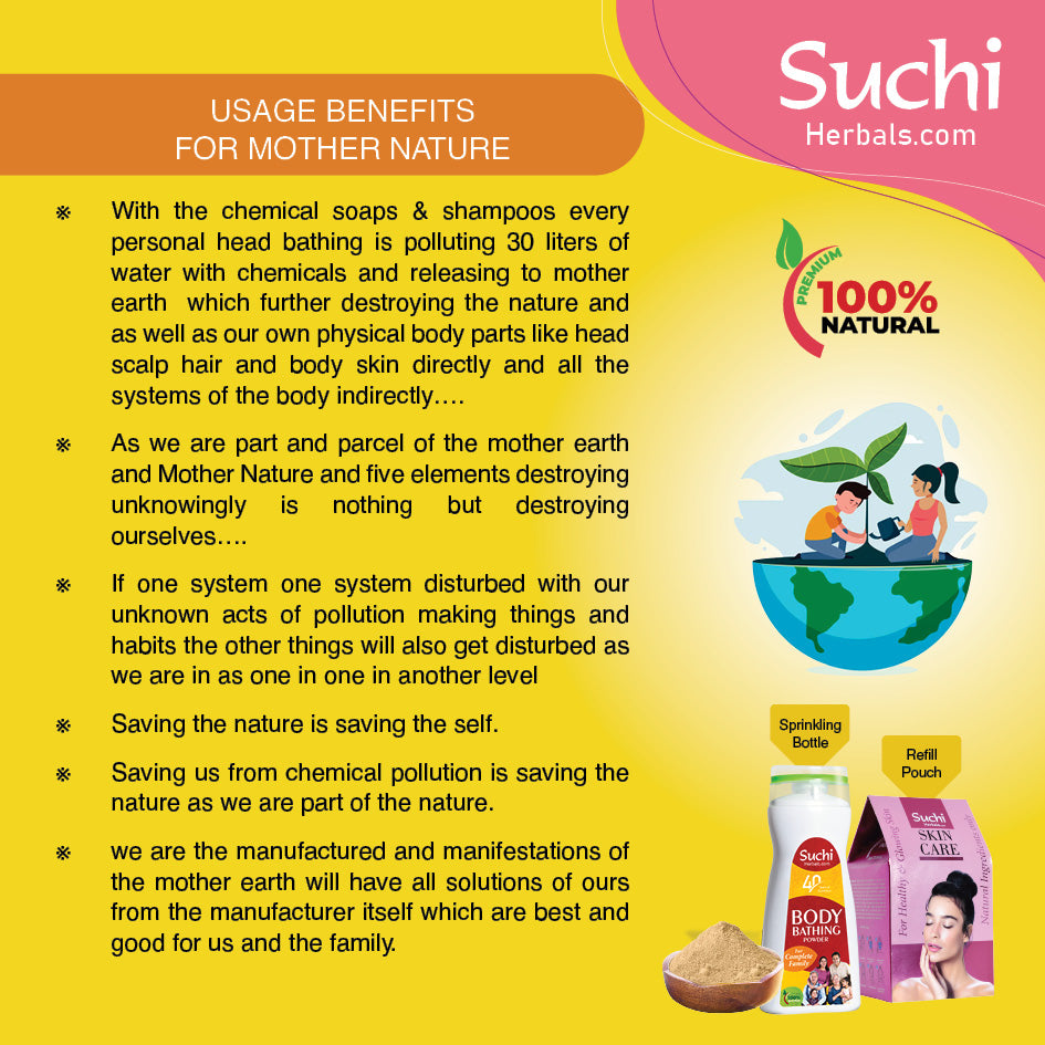Body Bath Powder