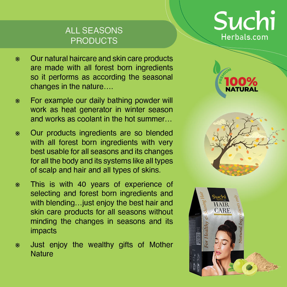 Amla Powder