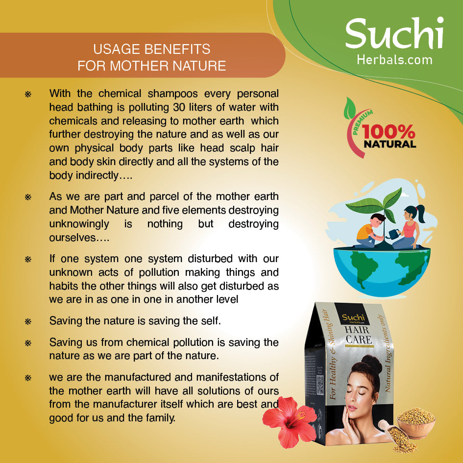 Menthi and Hibiscus Powder Combo