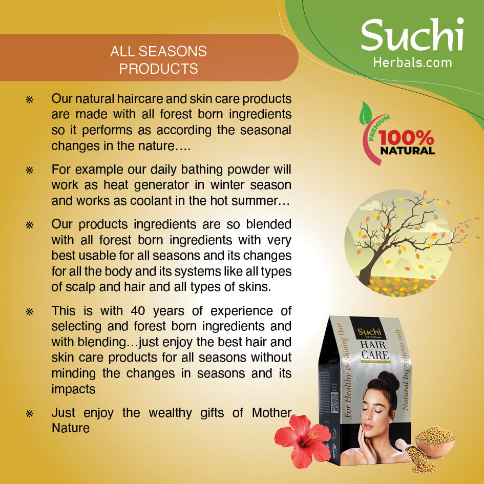 Menthi and Hibiscus Powder Combo