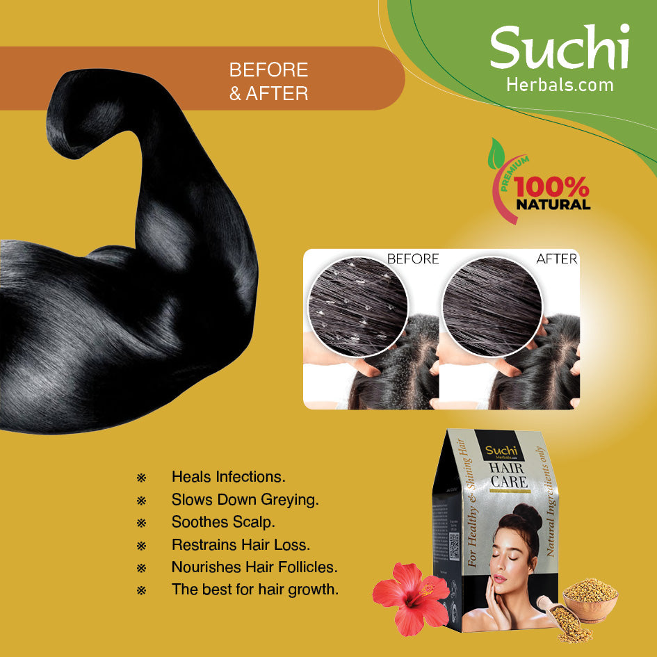 Menthi and Hibiscus Powder Combo