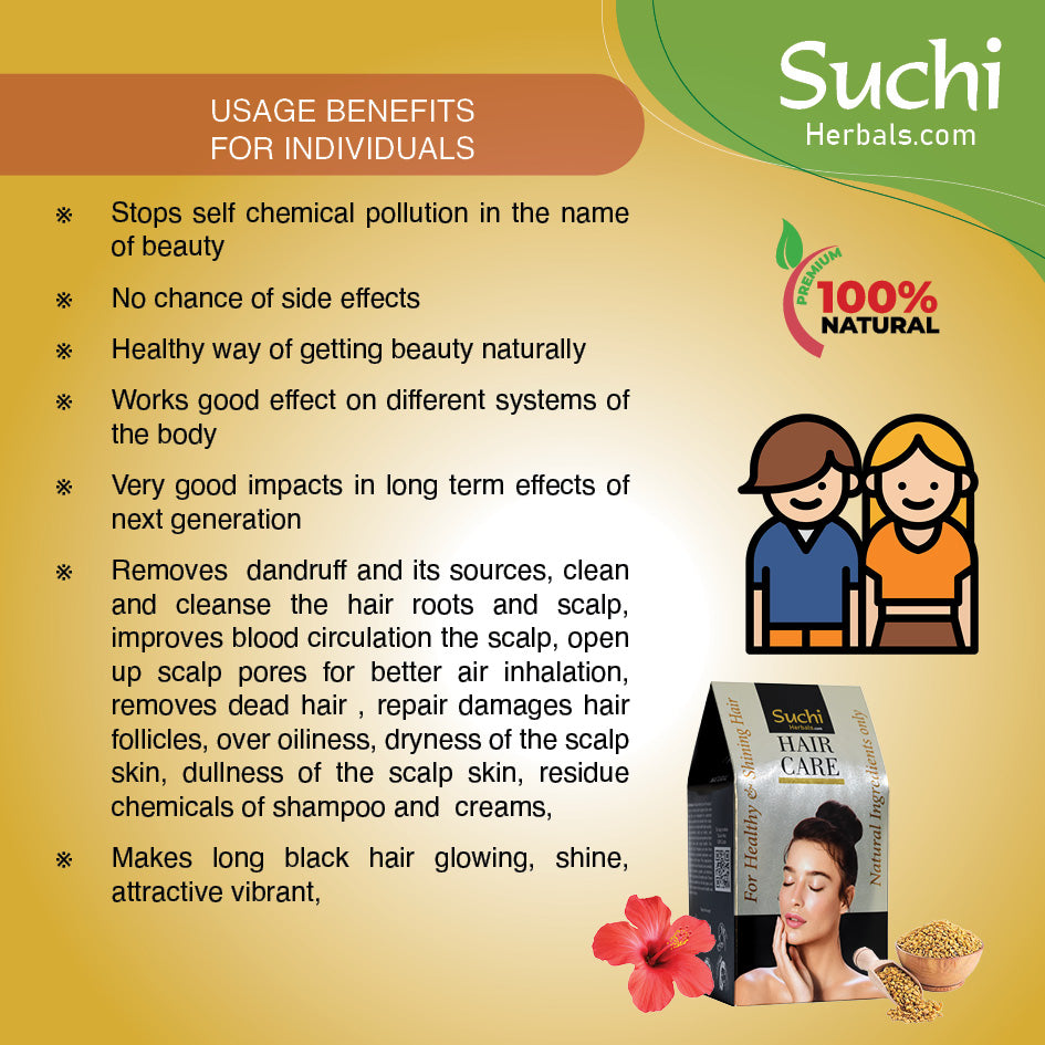 Menthi and Hibiscus Powder Combo