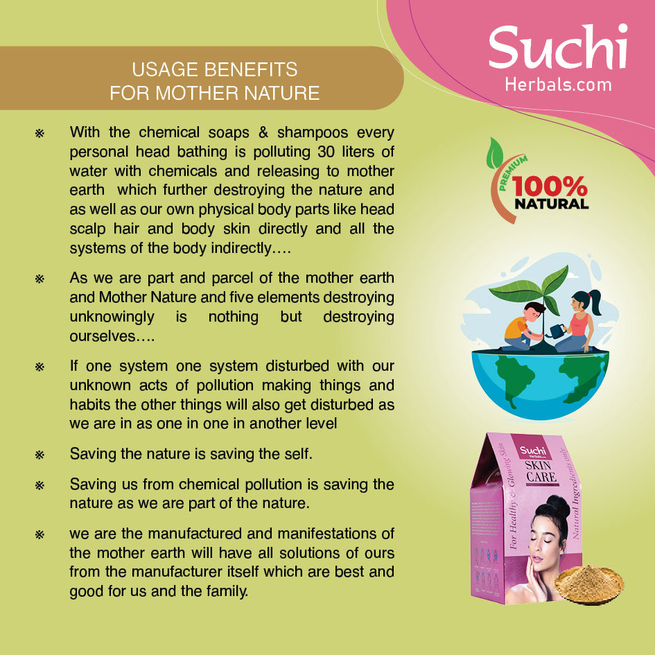 Multhani Mitti and Neem Combo Face Pack